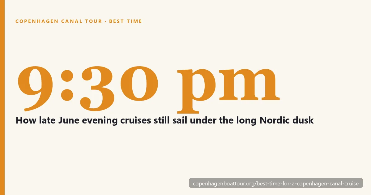 Best time for a Copenhagen canal cruise — the painted houses of Nyhavn glowing in golden evening light reflected on the harbour water