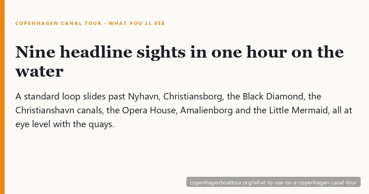 What you'll see on a Copenhagen canal tour — the painted gabled houses of Nyhavn, the Opera House and the Little Mermaid seen from a sightseeing boat on the harbour